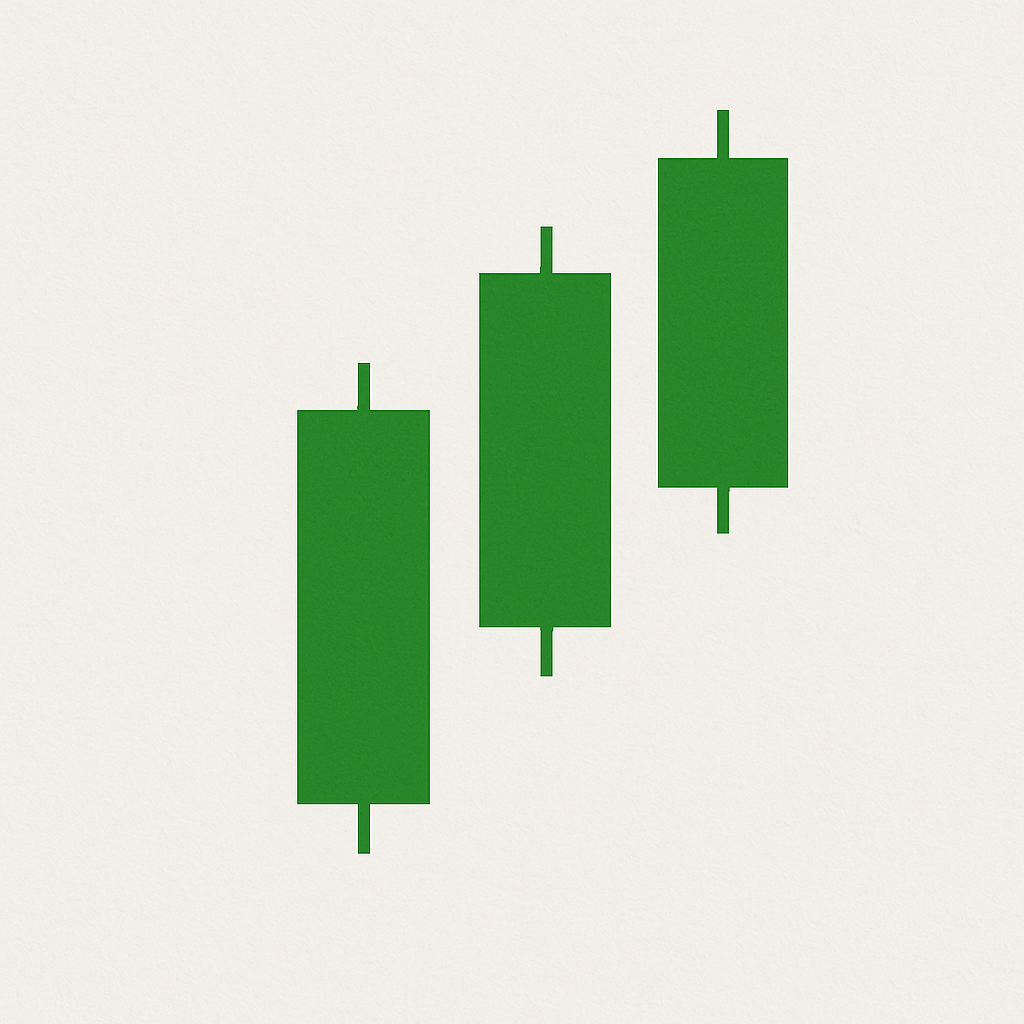 Identificação de Tendências em Gráficos de Candlestick
