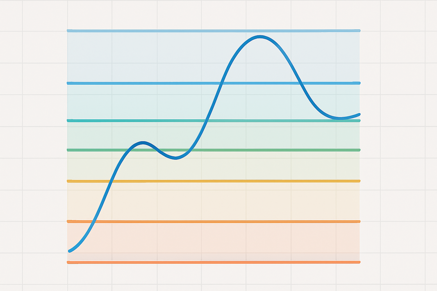 Indicadores Técnicos Mais Utilizados no Forex 7 Fibonacci Retracement