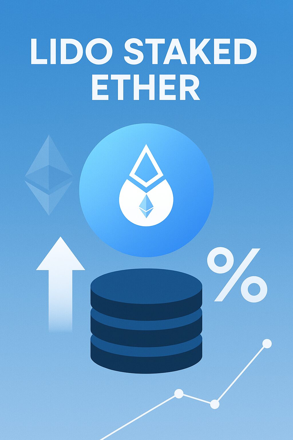 Previsão de Preço do Lido Staked Ether para 2030