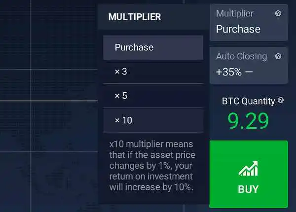 Alavancagem em Opções Binárias: Os segredos do Multiplicador 3 Alavancagem em Opções Binárias: Os segredos do Multiplicador