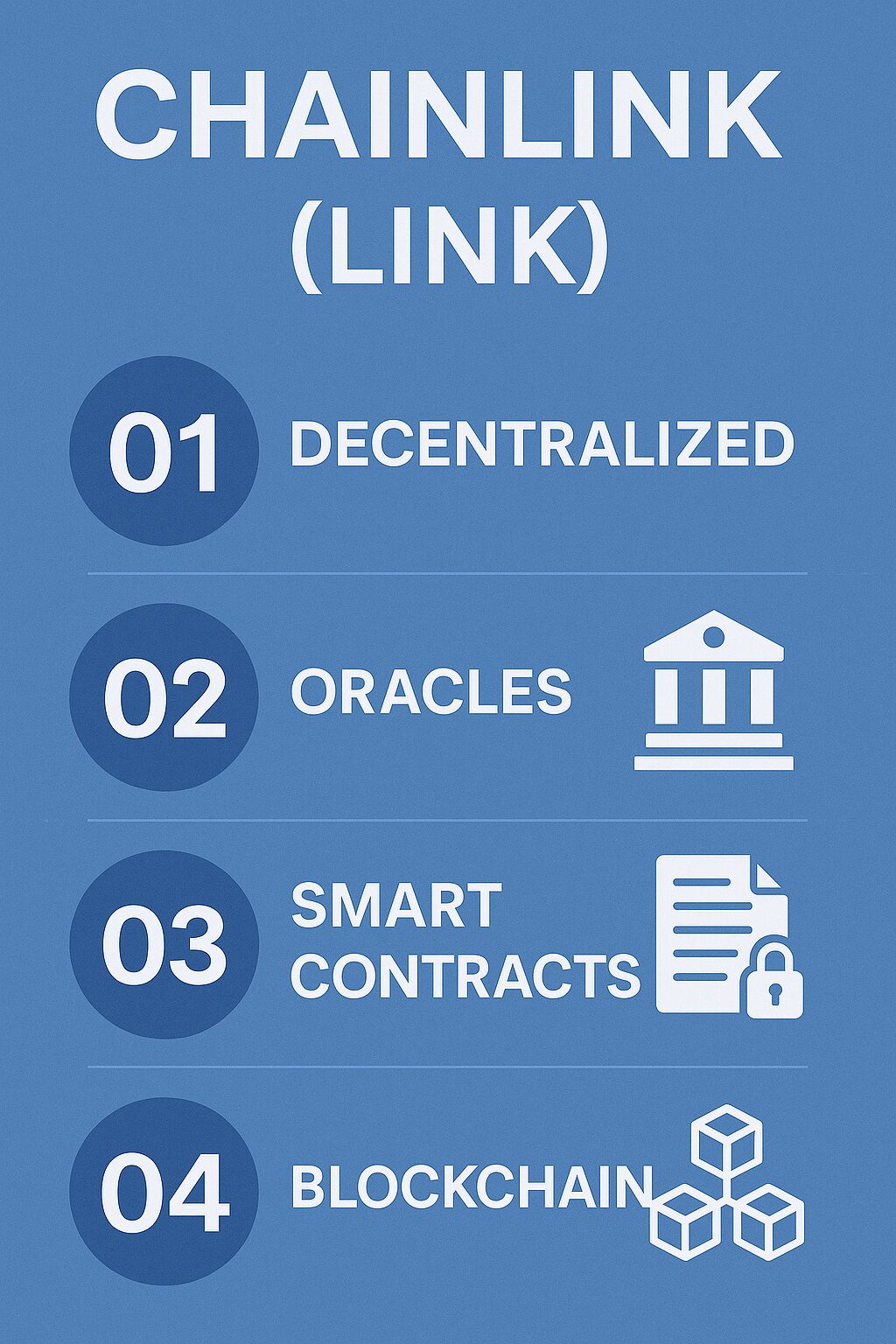 Previsão de Preço do Chainlink (LINK) para 2030 2 O Que é o Chainlink e Por Que Ele é Revolucionário