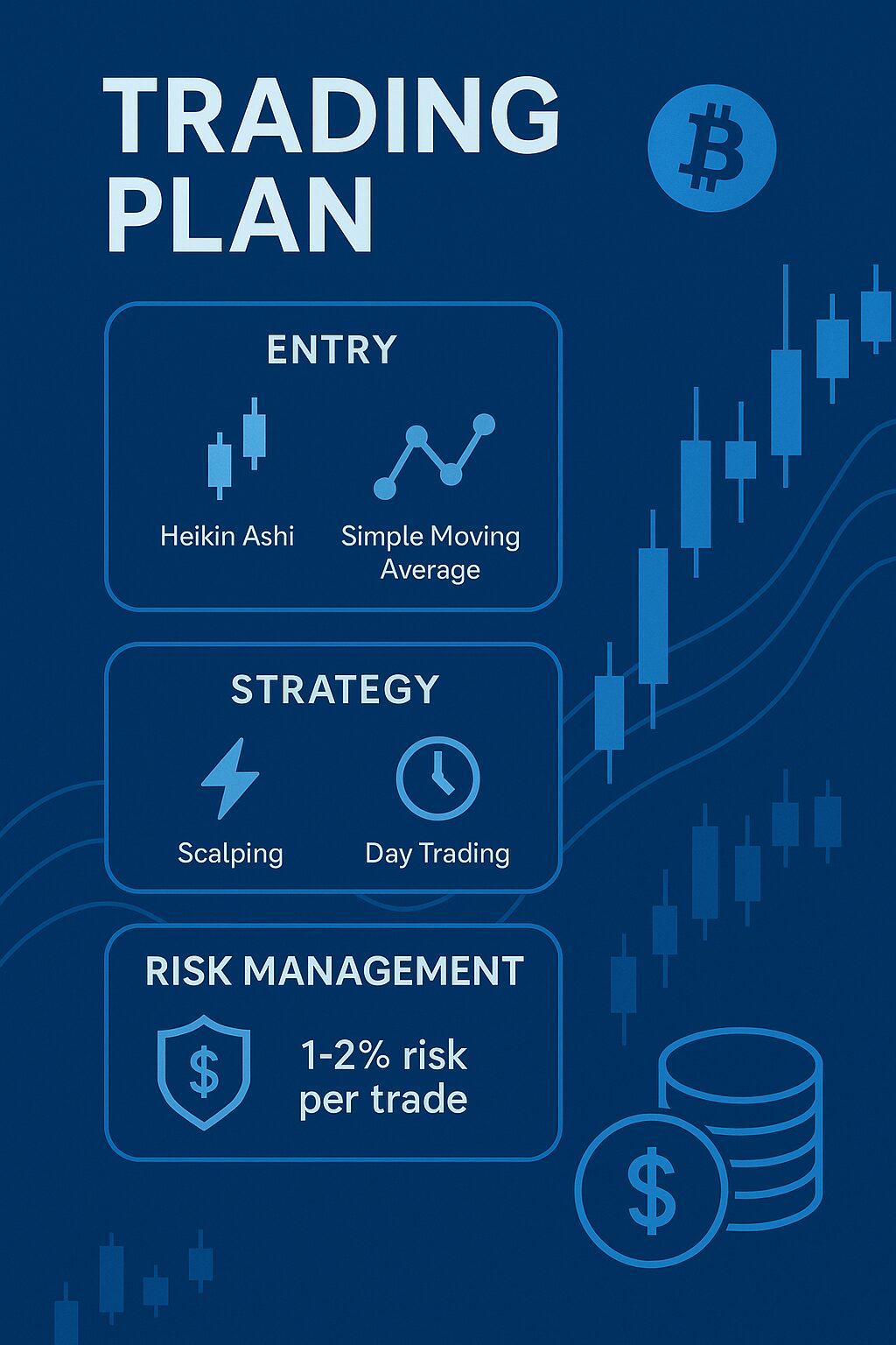 Plano de Trade em Forex: Alcance Resultados Consistentes 2 Os Fundamentos do Plano de Trade em Forex