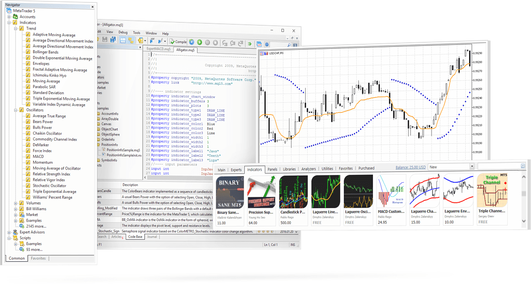 Para que Serve O MetaTrader 5: Domine a Plataforma