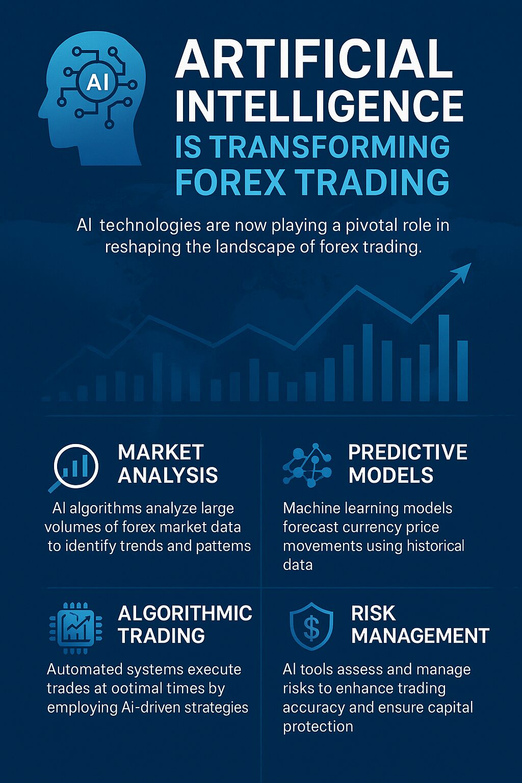 Por Que A Inteligência Artificial Está Revolucionando O Forex Agora Por Que A Inteligência Artificial Está Revolucionando O Forex Agora