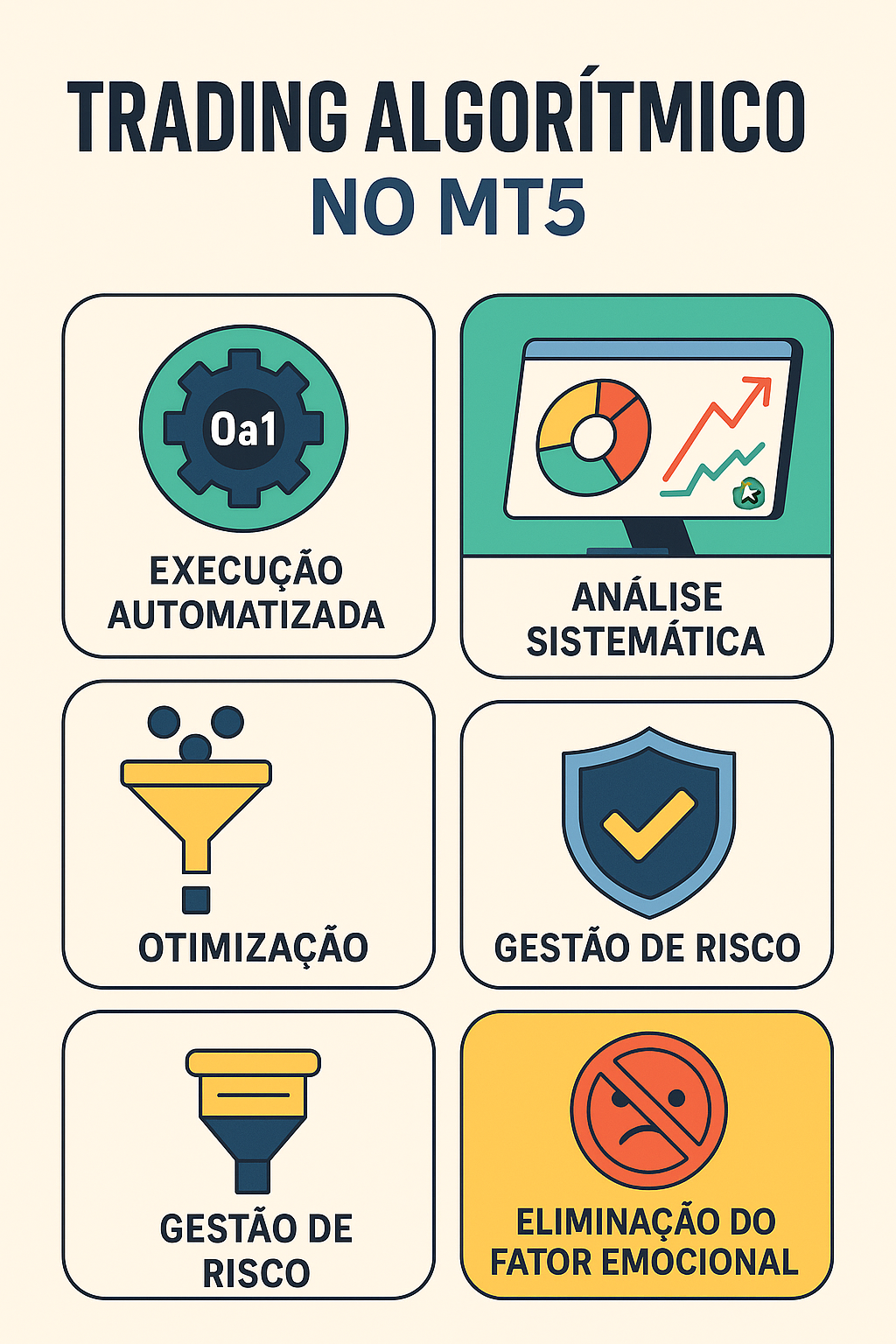 Trading Algorítmico MT5: A Revolução Silenciosa Trading Algorítmico MT5: A Revolução Silenciosa