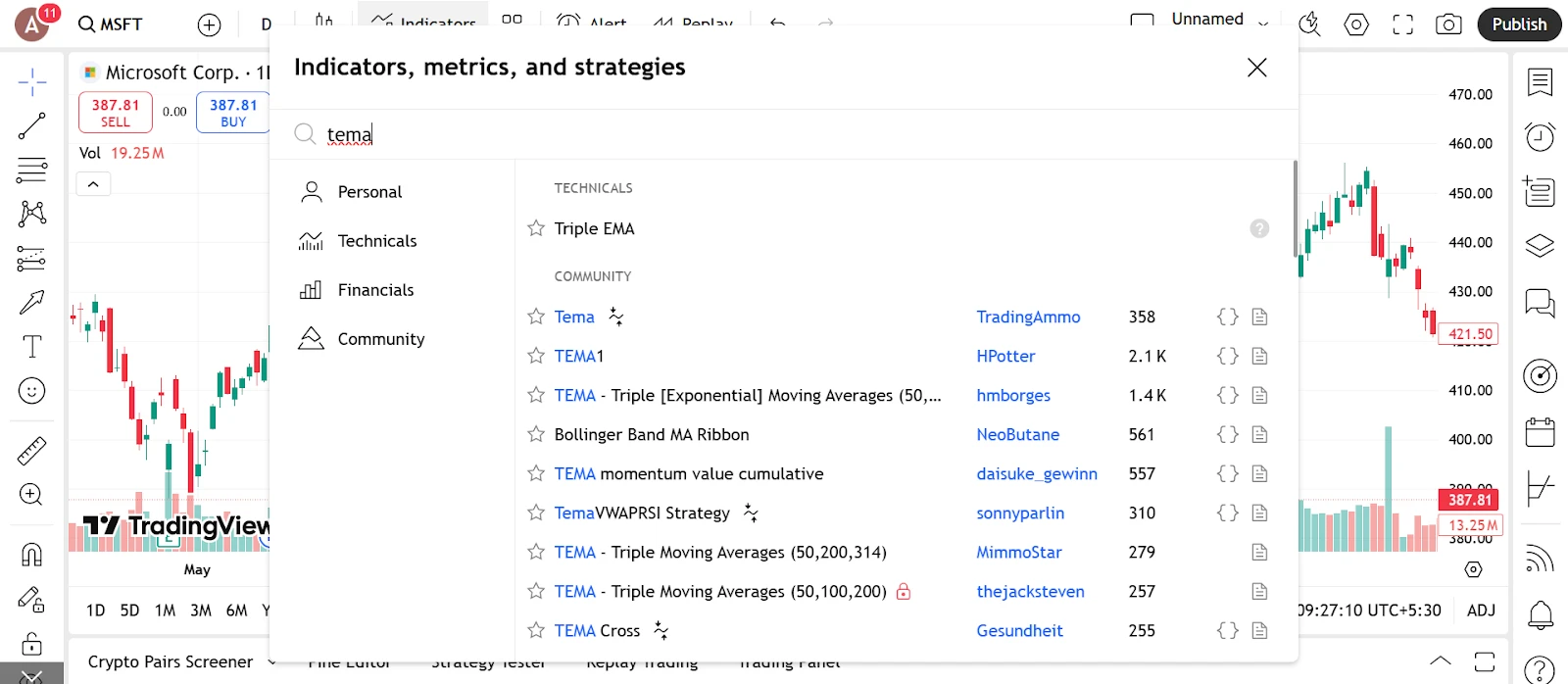 Média Móvel Exponencial Tripla: Domine Tendências com TEMA
