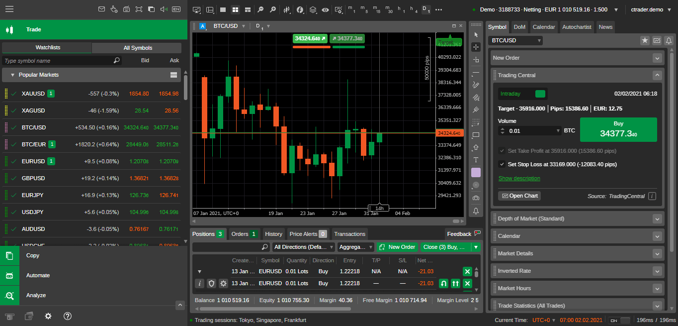 MetaTrader 5 vs cTrader: Plataformas de Trading