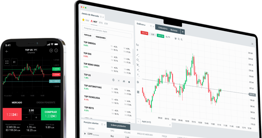 XTB Broker: A Corretora de Acesso aos Mercados Financeiros