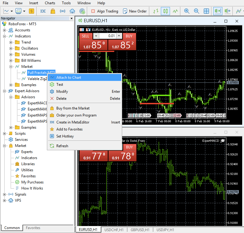 Como Adicionar Indicadores no MetaTrader 5: Guia Definitivo