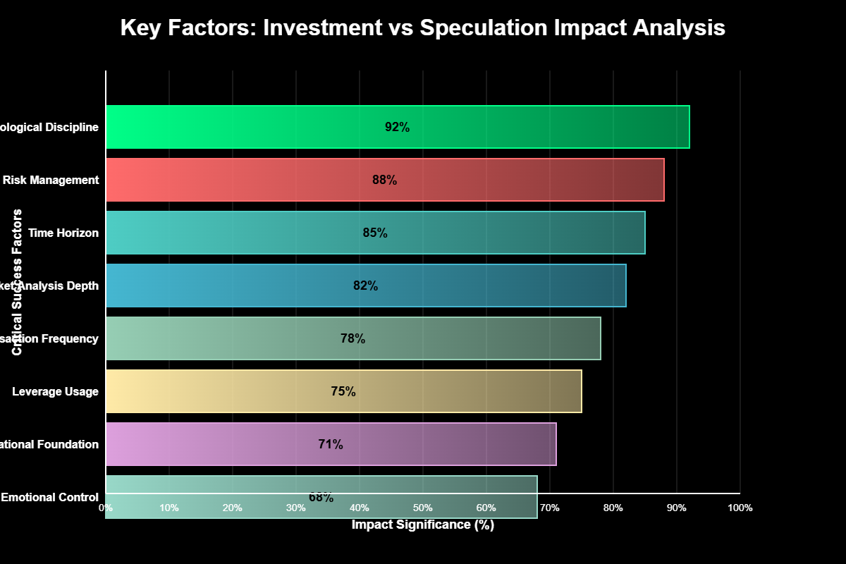 Forex Transforma Poupança ou Destrói Patrimônio? 2 Forex Transforma Poupança ou Destrói Patrimônio