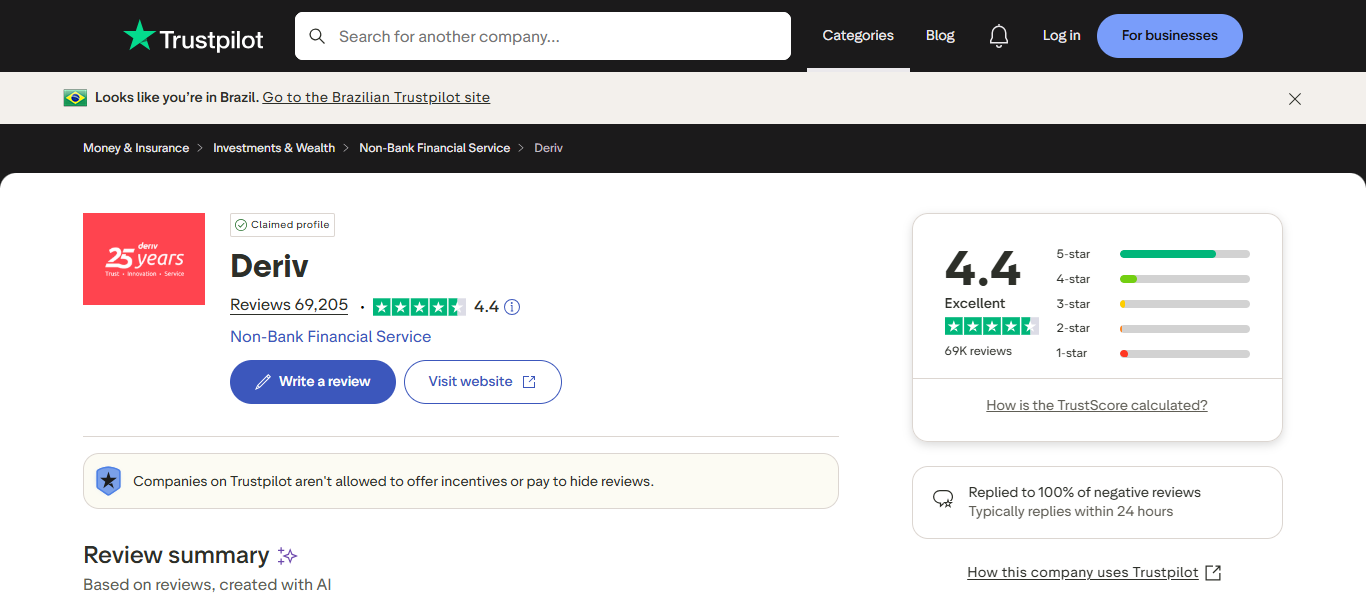 A Deriv Paga Mesmo? Análise Completa 9 A Deriv Paga Mesmo? Análise Completa