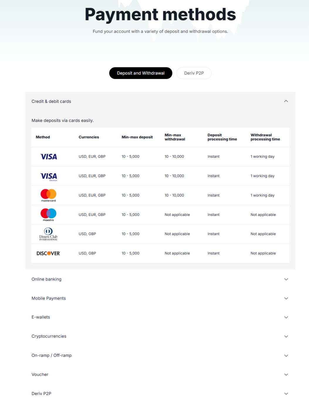 A Deriv Paga Mesmo? Análise Completa 10 A Deriv Paga Mesmo? Análise Completa